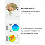 alpha stim cranial electrotherapy device cranial electrical stimulation devices cranial electrical stimulation ces insomnia device ces device