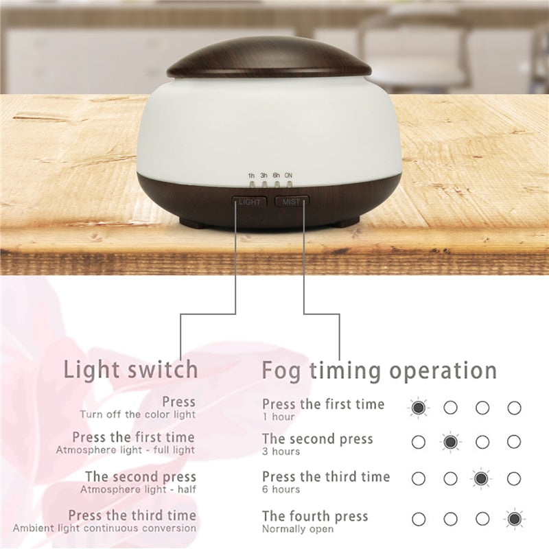 300ML LED Wood Grain Diffuser With Remote Control -U