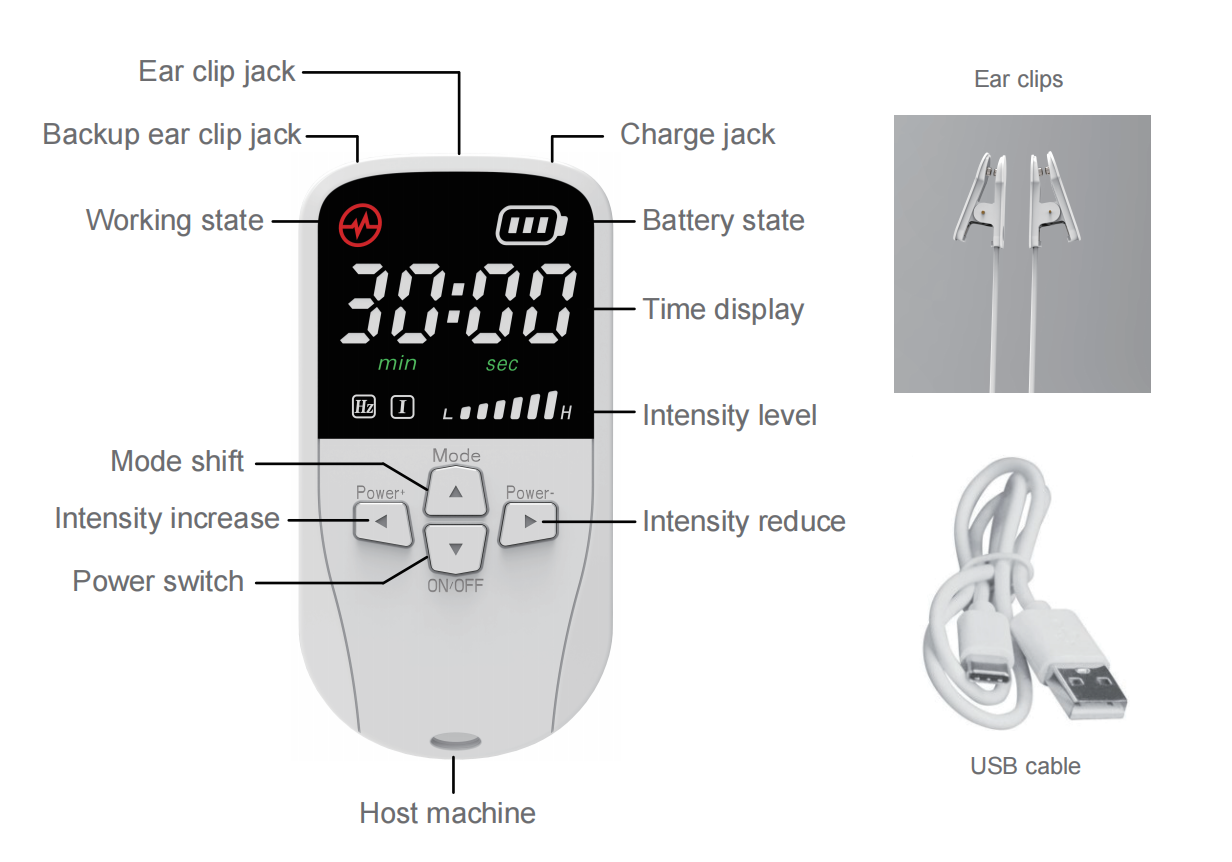 CES Max 2 - For Insomnia And Anxiety - Alpha Wave Stim Therapy CES Dev