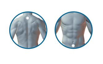 LIFE WAVEのALAVIDA LifeWave Alavida® Regenerating Trio - LifeWave